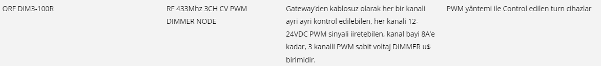 Tarik