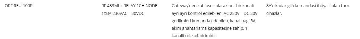 Tarik