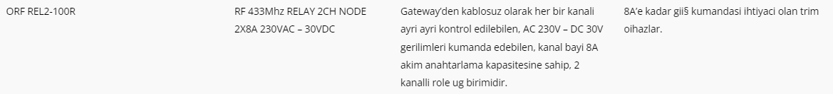 Tarik